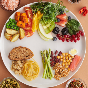 Personal Diet Plans service