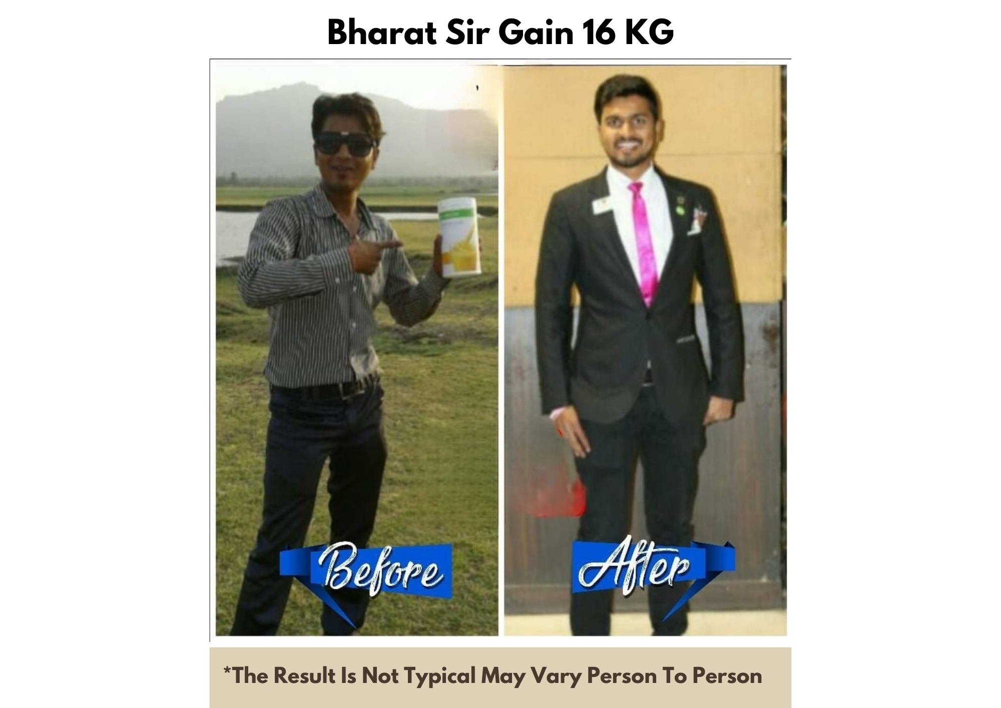 Transformation example - Weight Management